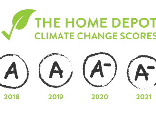 Home Depot气候变化分数：2018- A，2019年 -  A，2020年-A-，2021 -A-