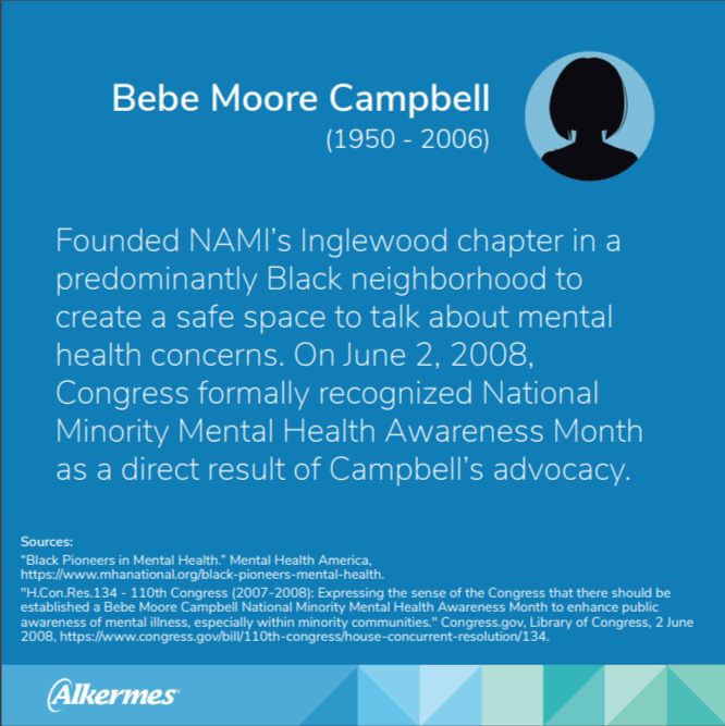 信息图形“贝贝·摩尔·坎贝尔（Bebe Moore Campbell，1950-2006）在一个主要黑人社区中成立了纳米的英格伍德分会，以创建一个安全的空间来谈论心理健康问题。坎贝尔倡导的结果。