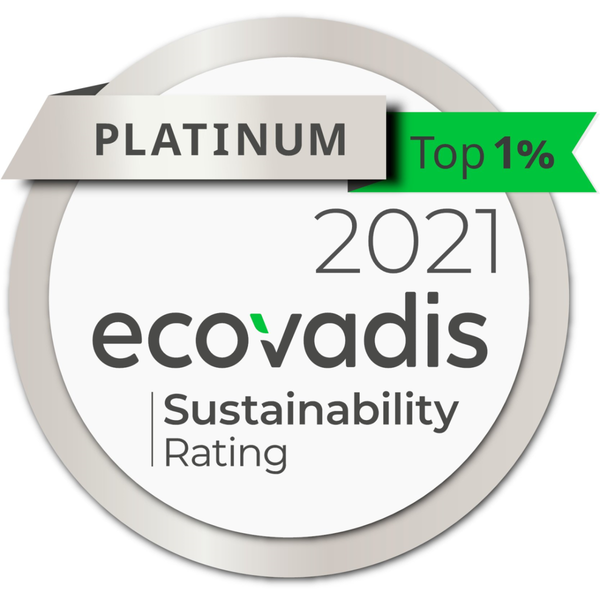 Ecovadis