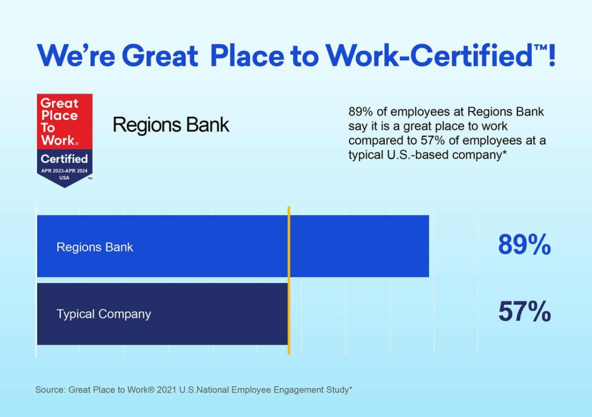 “我们的好地方work-certified”和条形图显示典型的公司89%员工满意度:57%。