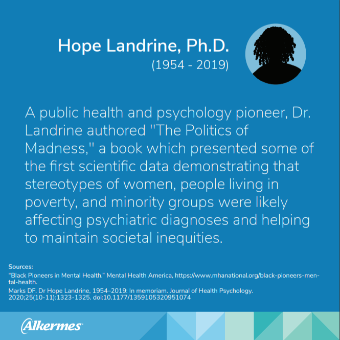 Info Graphic“ Hope Landrine，Ph.D.（1954-2019）公共卫生和心理学先驱，Landrine博士撰写了《疯狂的政治》，这本书介绍了一些最早的科学数据，证明了女性的刻板印象，人们，人们生活在贫困中，少数群体可能会影响精神病诊断，并有助于维持社会不平等。”