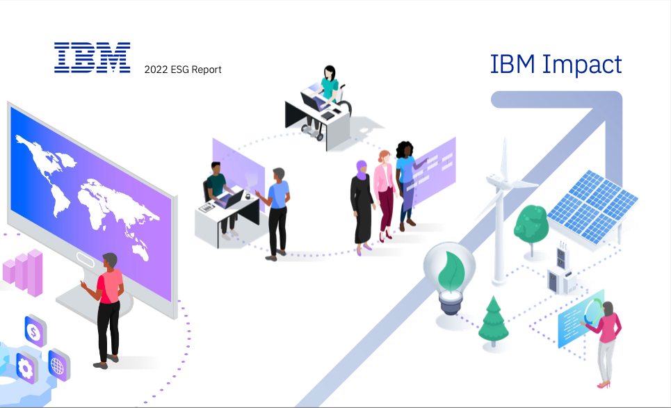 2022IBMESG报告封面