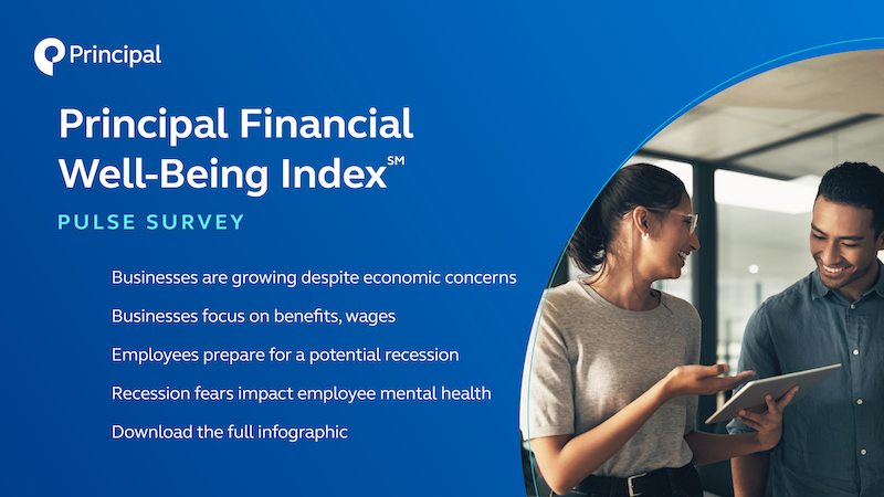 主要的Financial Well-Being Index PULSE SURVEY Businesses are growing despite economic concerns Businesses focus on benefits, wages Employees prepare for a potential recession Recession fears impact employee mental health Download the full infographic